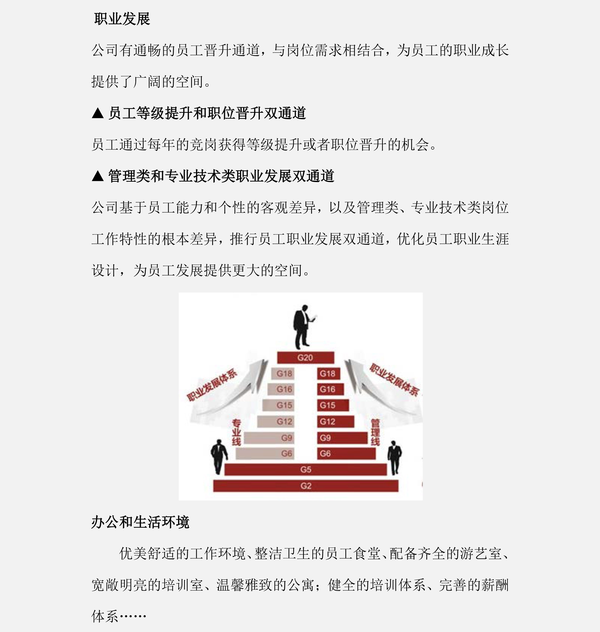 员工发展(图1)